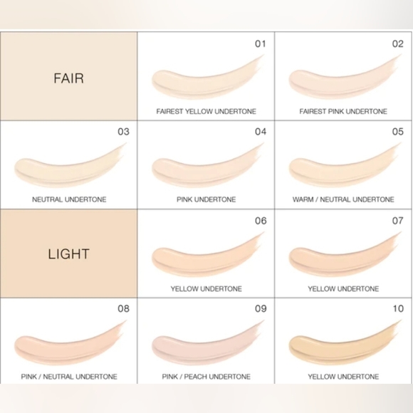 Dose Of Colors Meet Your Hue Concealer | Fair & Light Shades | Brand New in Box - Picture 6 of 12